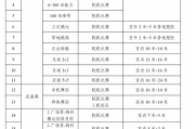 2025世界人形机器人运动会规则公布：科技与体育的完美融合