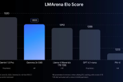 谷歌发布Gemma 3n模型：2GB内存即可玩转AI多模态