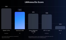 谷歌发布Gemma 3n模型：2GB内存即可玩转AI多模态